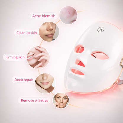 GLOW MASK ⎮ by Aderra™️